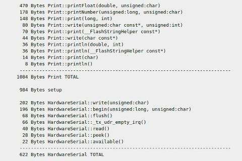 Optimising SRAM with James Sleeman's Arduino Memory Usage Analyser