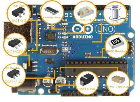 Inside the Arduino Uno: Yahya Tawil's Introductory Analysis