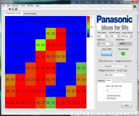 Panasonic Grid-EYE software